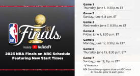 NBA新赛季掘金队新援：前湖人、马刺二队球员潜力无限，有望成为球队核心